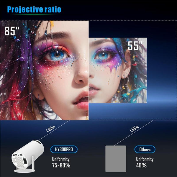 Pocket Cinema Projector
